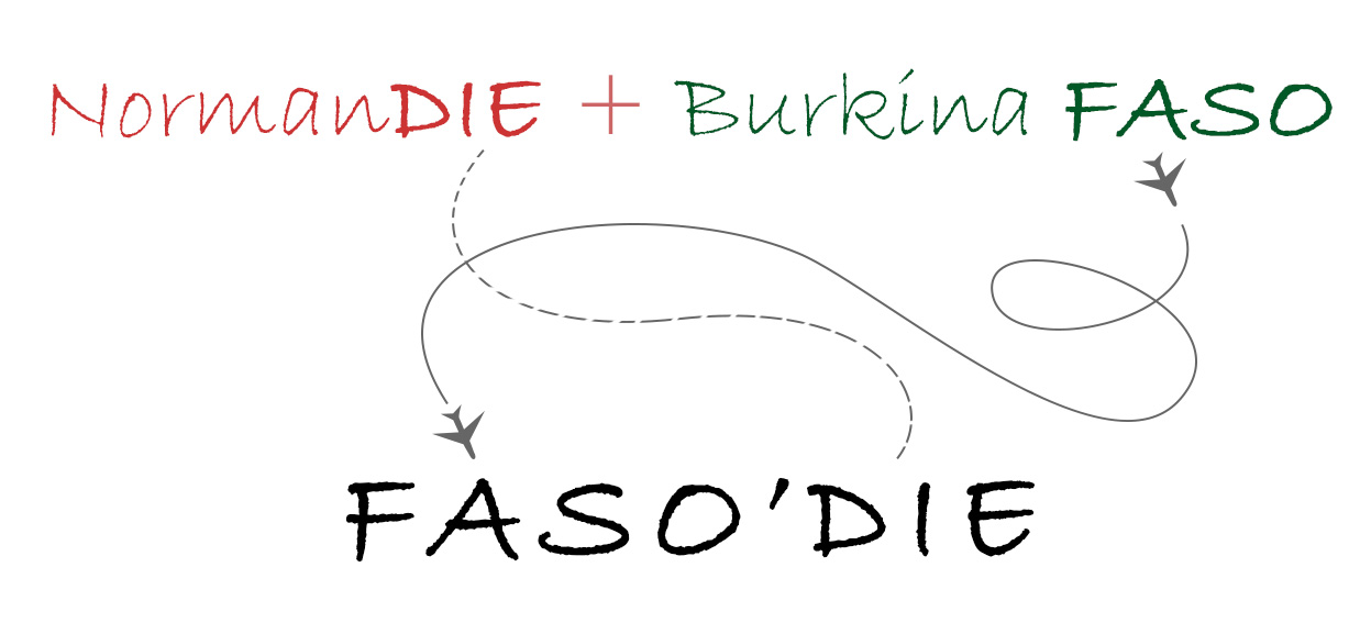Le nom Faso’Die est la contraction de Burkina FASO et de NormanDIE